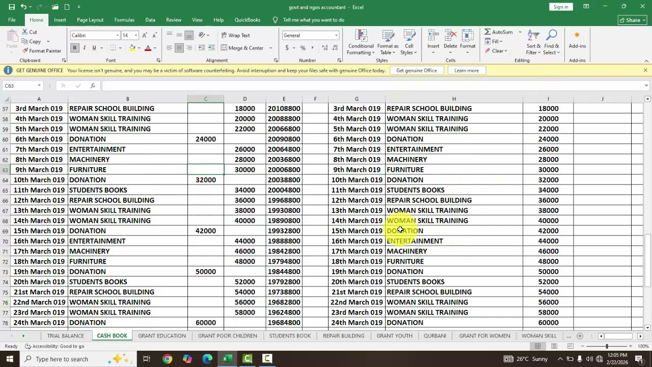 GOVERNMENT AND NGOS ACCOUNTANT TRAINING LESSON 3. RECEIPTS AND PAYMENT ACCOUNTS.