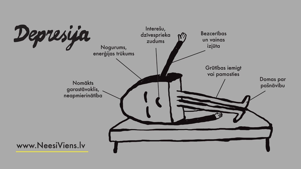 Viss ir Norm.a - Depresija