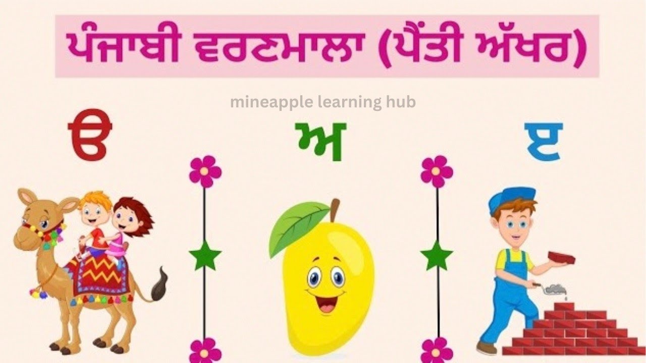 Learn Punjabi Alphabets with pictures and live examples | 35 Akhar | Punjabi Gurmukhi | Uda Aida