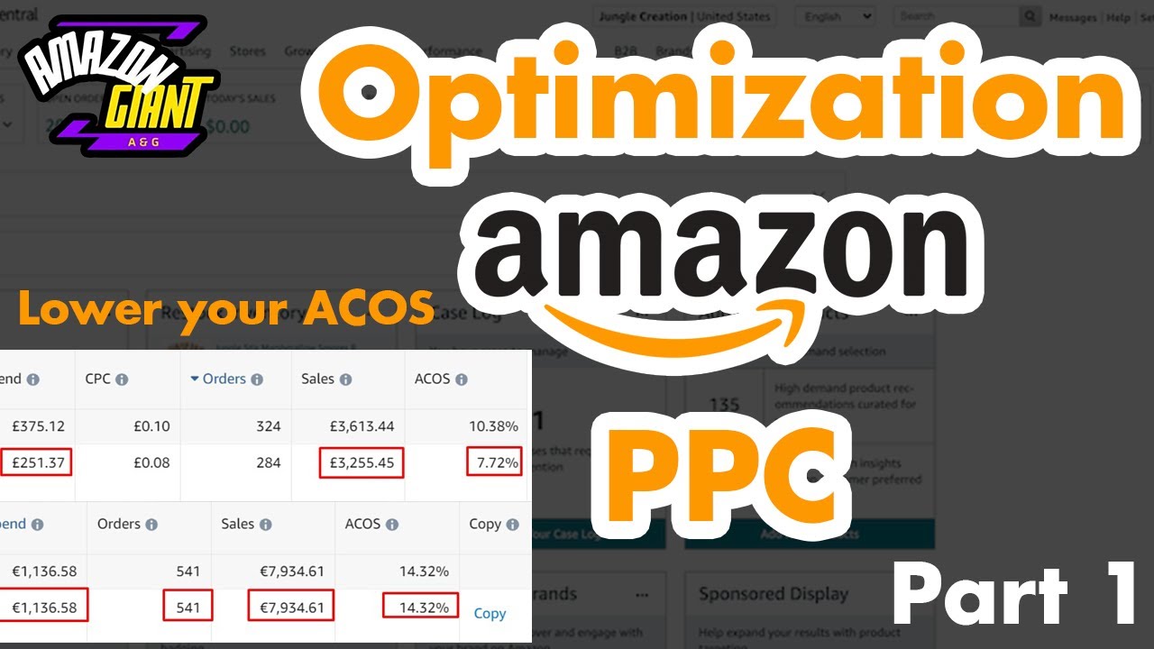 Amazon Advance PPC Optimization When To Remove Negative Keywords from Campaigns Part 1 Urdu