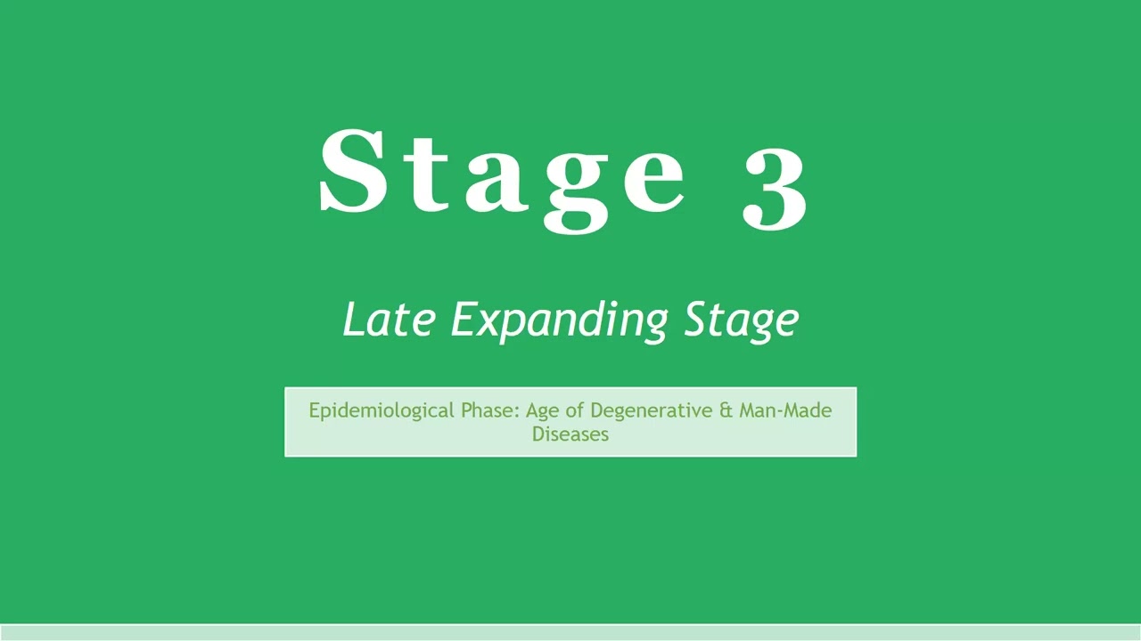 Demographic Transition Cycle by Dr Aamna Khalid (PGR Community Medicine) | Daily Morning Class