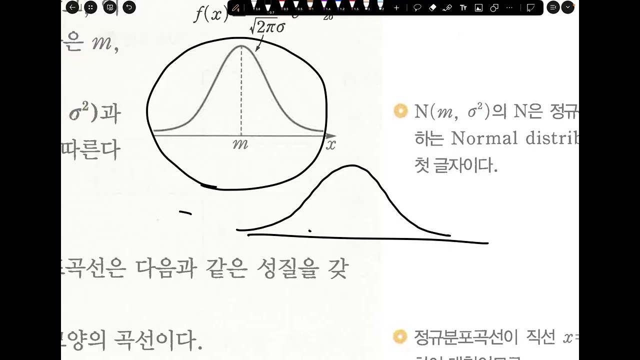 2/21 예비고3 목토 확통 (정규분포)