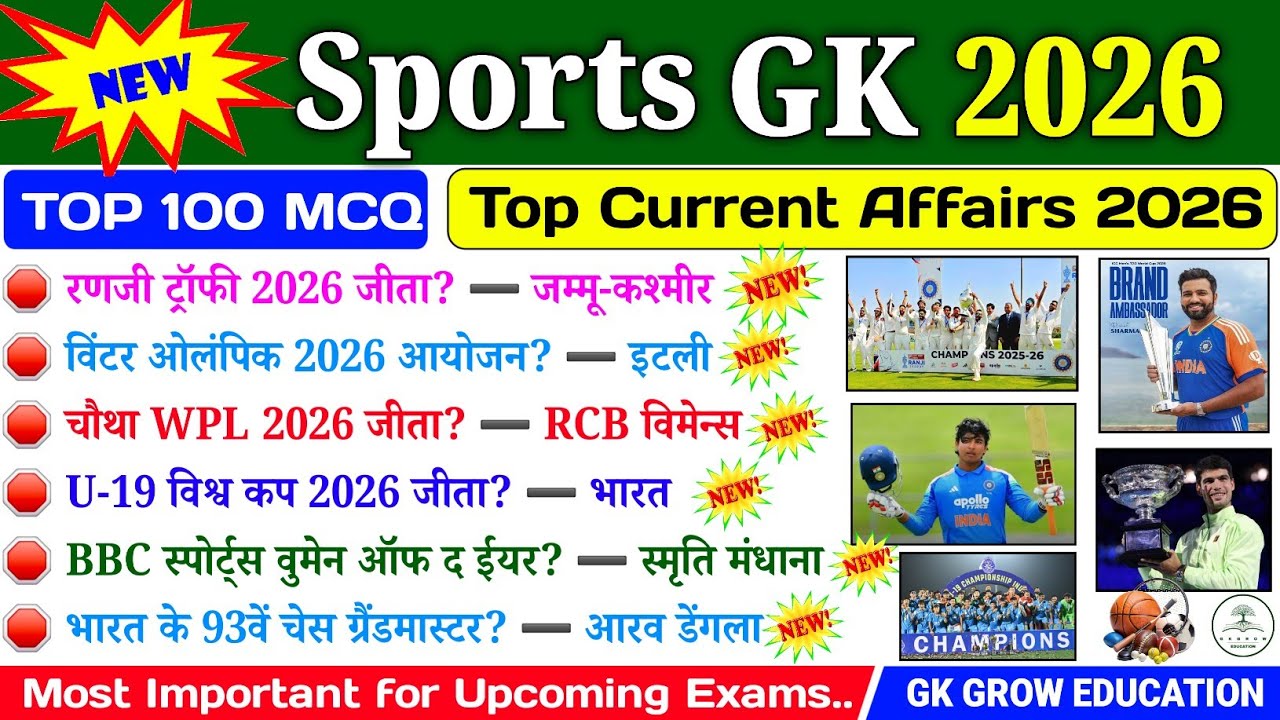 TOP 100 : खेल-कूद करेंट अफेयर्स 2026 | Sports GK 2026 | Sports Current Affairs | Imp. For All Exams