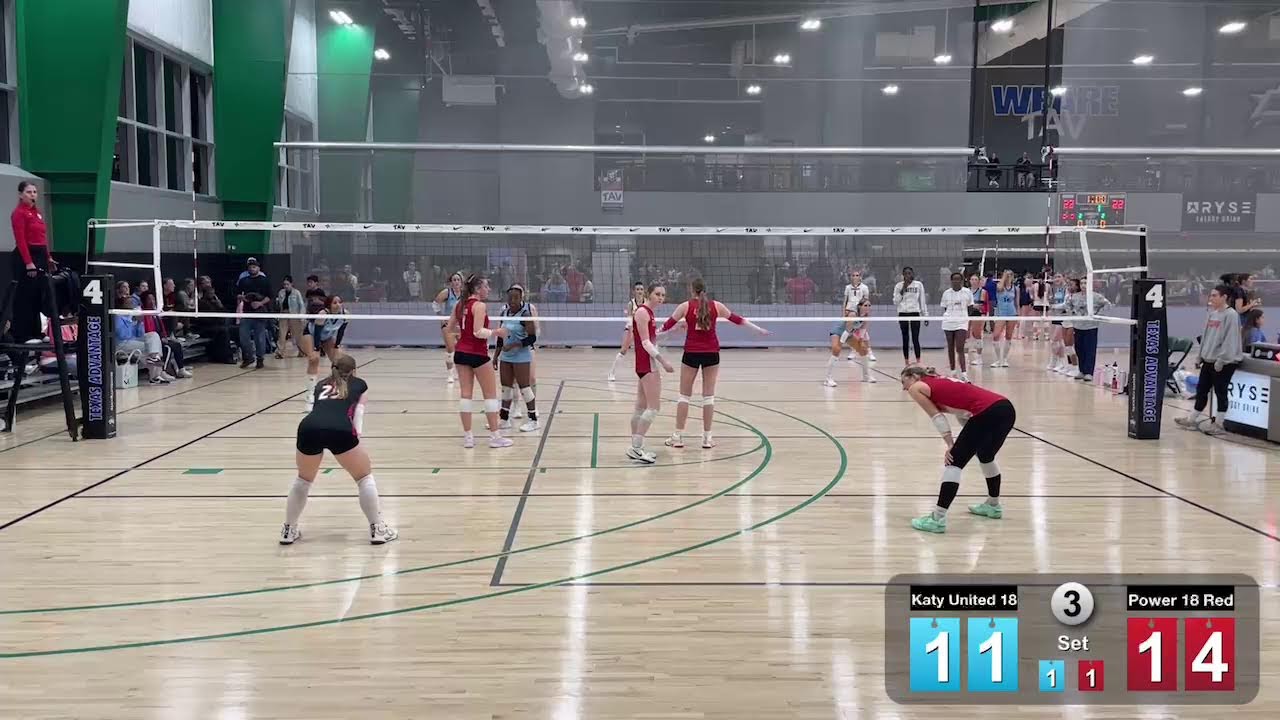 AVC