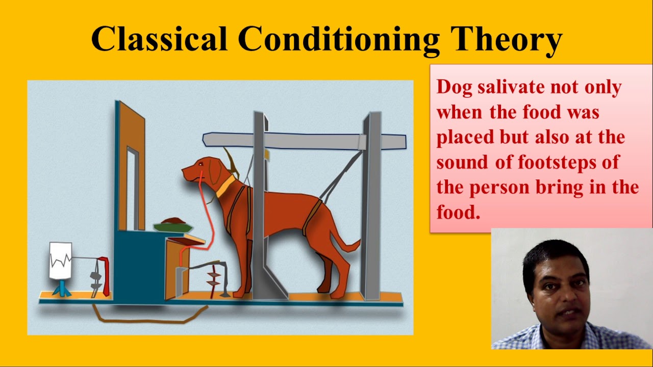 CLASSICAL CONDITIONING - IVAN PAVLOV (TAMIL)
