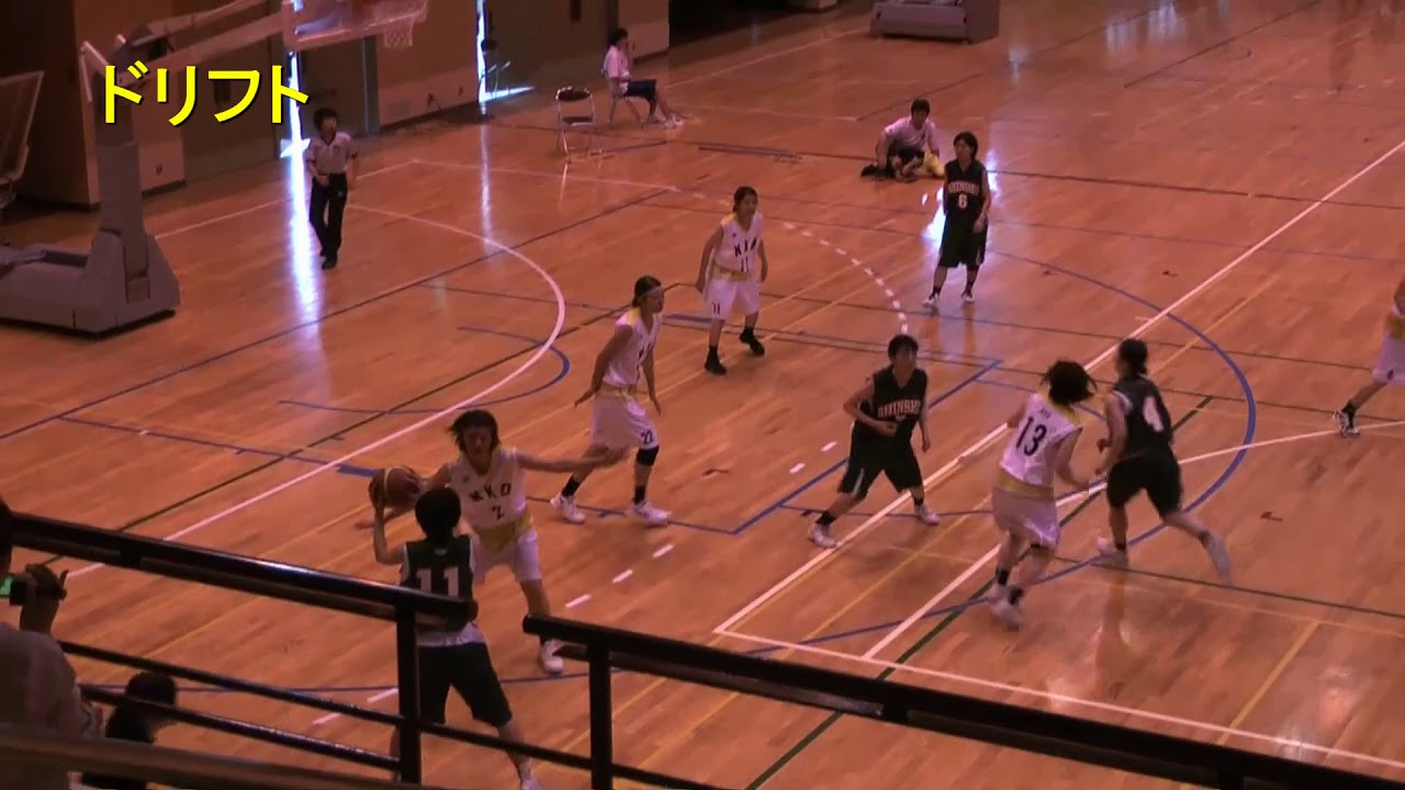Princeton Offense 