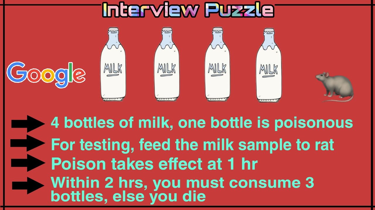 Google Interview Puzzle | Poisonous Milk Bottle by Abdul Wajid Urdu/Hindi