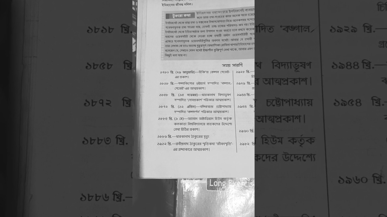 Exam oriented G.k