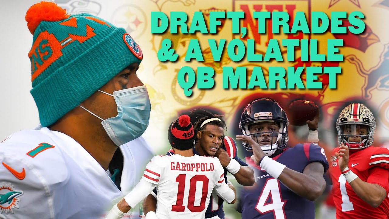 Predicting Every Starting QB in 2021