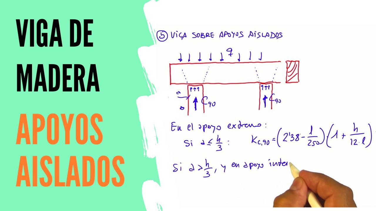 Viga de madera sobre apoyos aislados - Curso de madera en ingenio.xyz