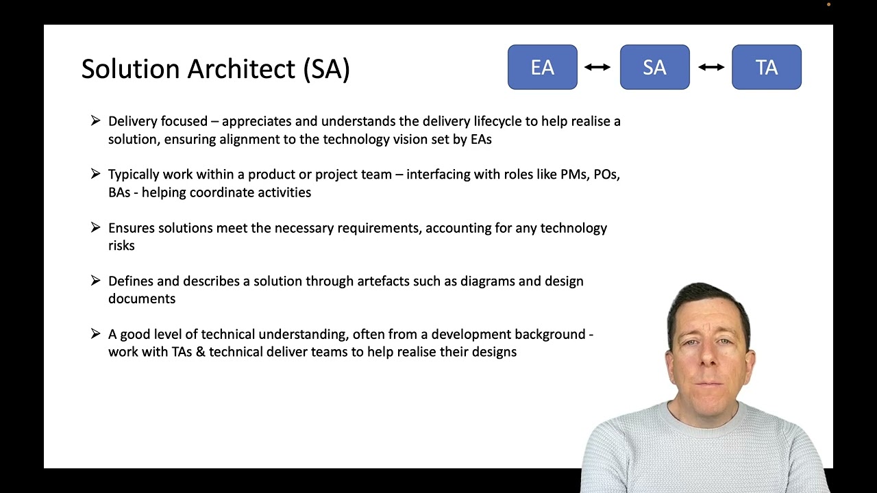 IT Architecture Roles