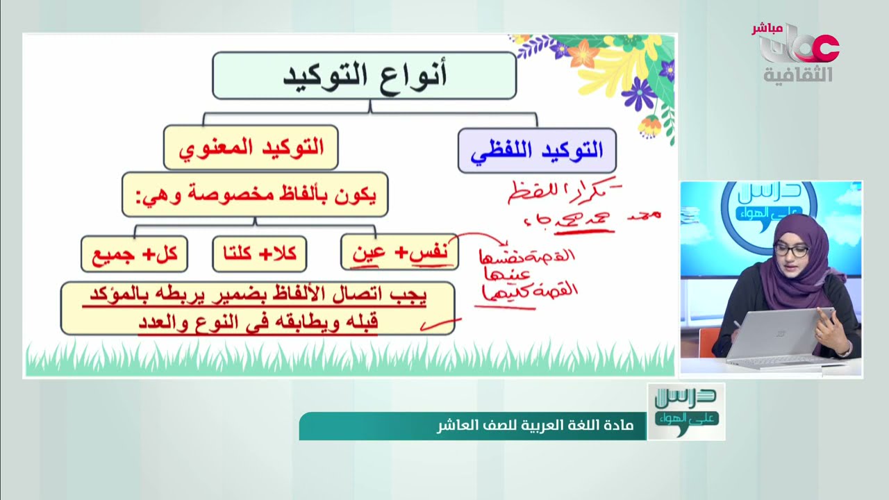 شرح | التوابع - اسلوب التوكيد - للصف العاشر - هند البلوشية