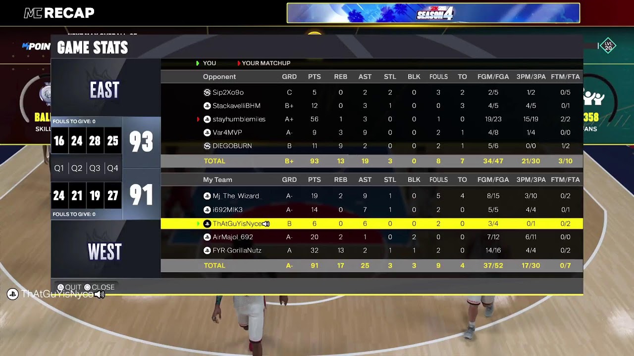 2k26 All Star Weekend