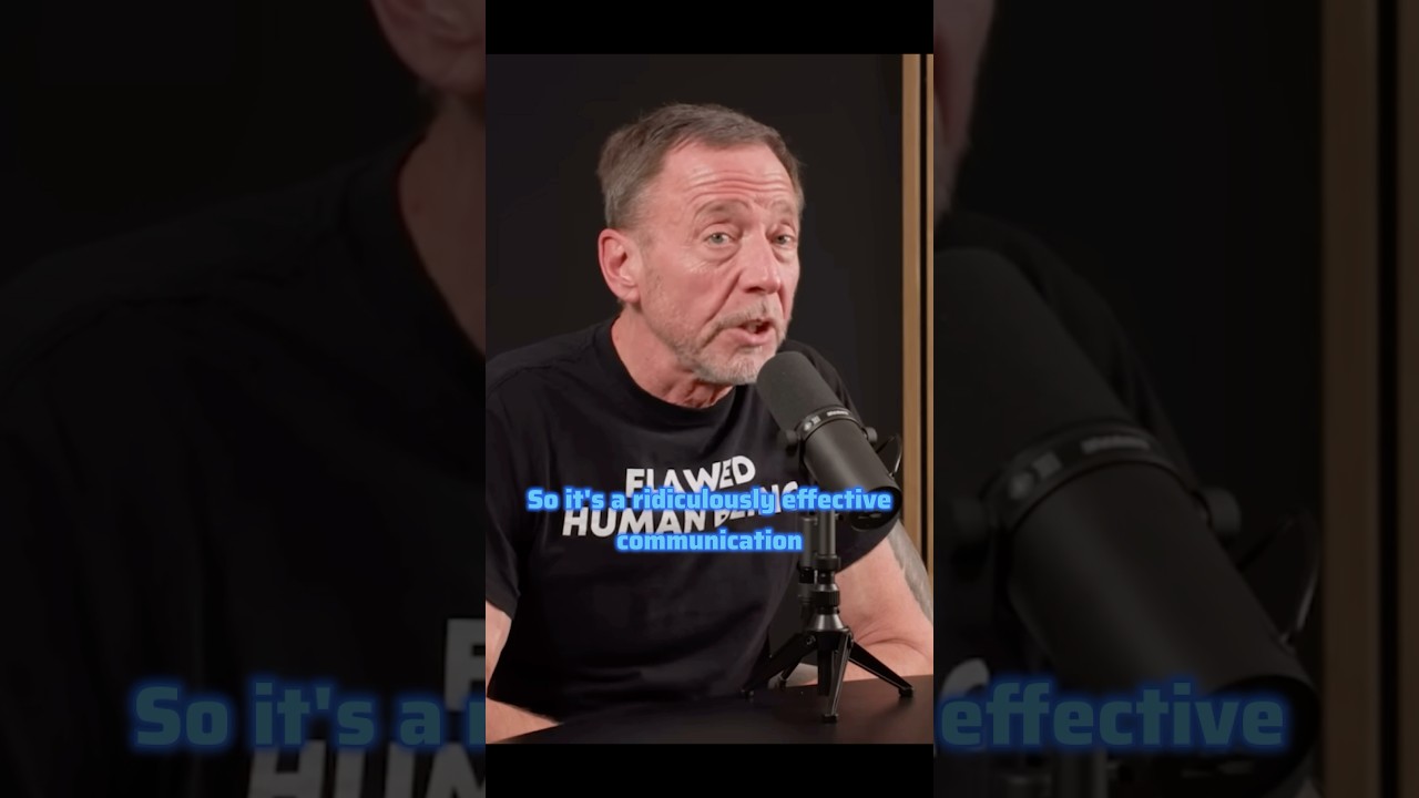 The Power of Mirroring | Hostage Negotiator Chris Voss on Huberman Lab