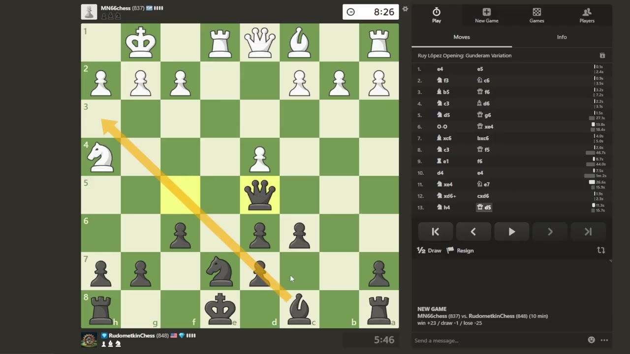 #17 | Chess | Road to 2000 Elo