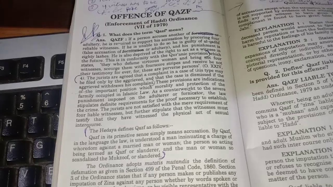 Qazf | Enforcement of Hadd | Hudood Ordinance 1979
