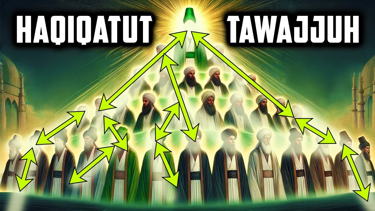 Haqiqatut Tawajjuh & Faiz: The Pyramidal Flow of Divine Grace & Prayers Among a Network of Saints