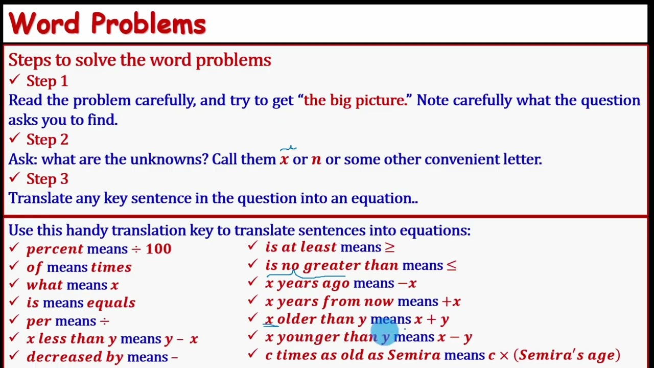 Mathematics freshman course chapter 3 part 4