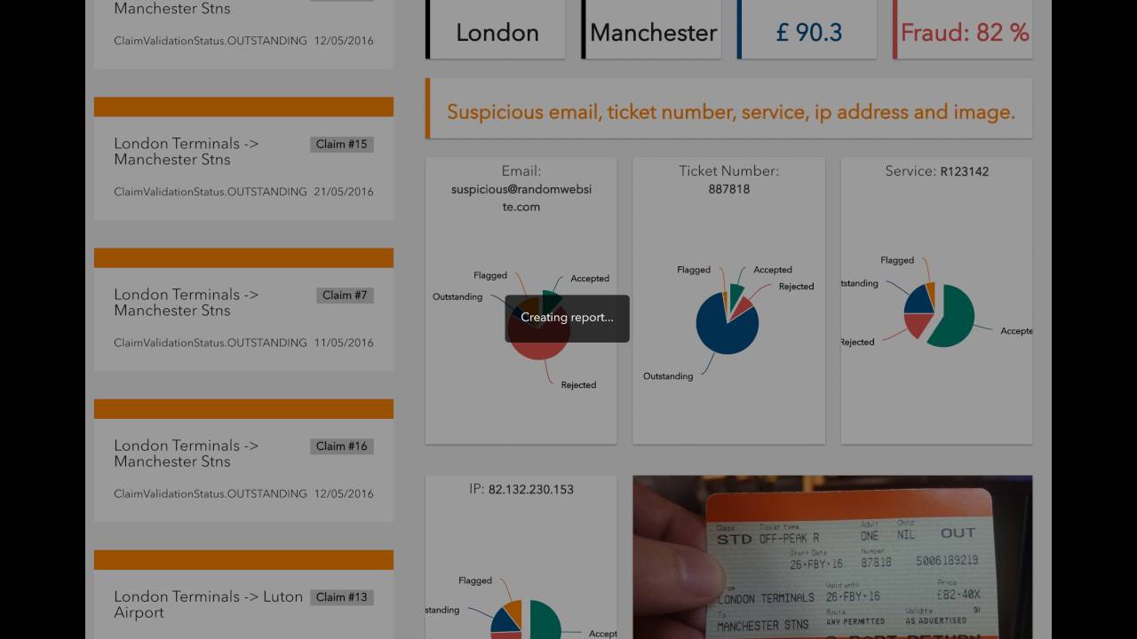 RailDelay - Staff Analytics Screen