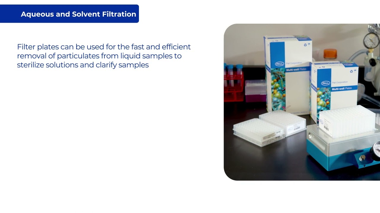 AcroPrep™ 24, 96, and 384 filter plates: Applications