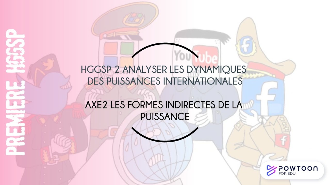 HGGSP PREMIÈRE LES FORMES INDIRECTES DE LA PUISSANCE