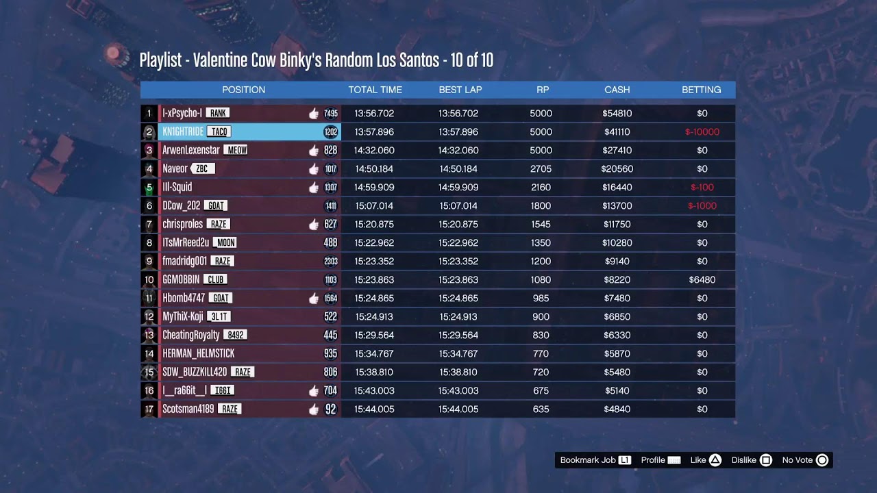 GTA 5 Sunday Funday
