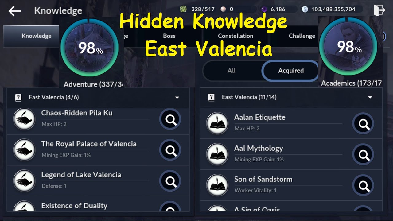 Hidden Knowledge 