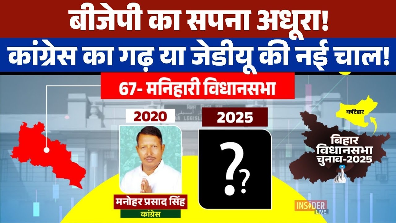 Manihari Vidhansabha Seat: ST आरक्षित सीट की बड़ी लड़ाई! #insiderlive #biharelection2025