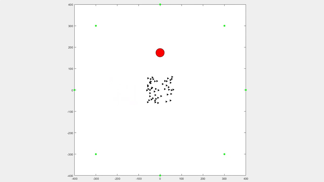Consensus,  Cooperative  Learning,  and  Flocking  for  Multi-agent Predator  Avoidance