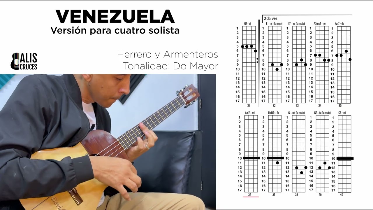 VENEZUELA. Tutorial para cuatro solista. Alis Cruces