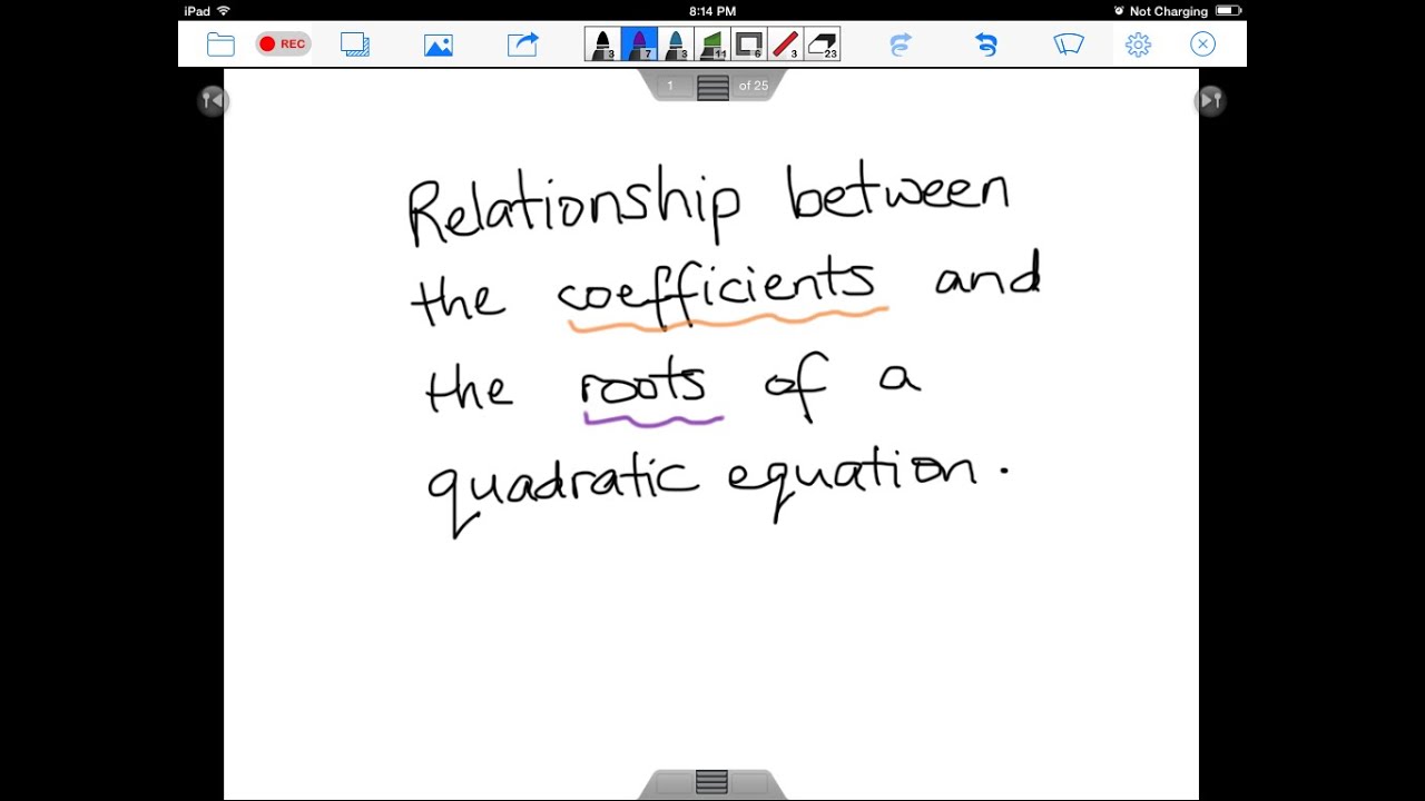 Relationship between coefficients and roots of quadratic equations - Vieta's Theorem