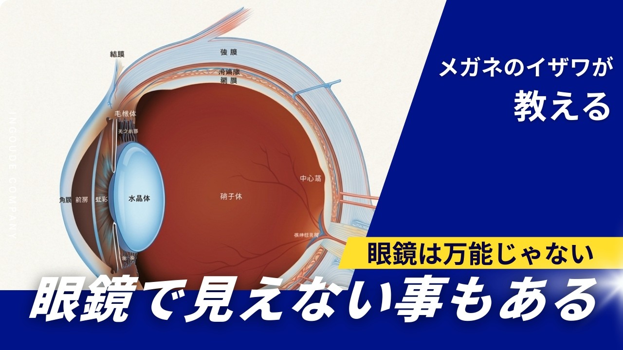 眼鏡で何でも見える様にはできない