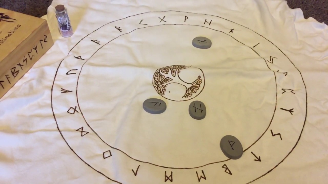 Rune Casting Insights And Reading for the beginning of 2019