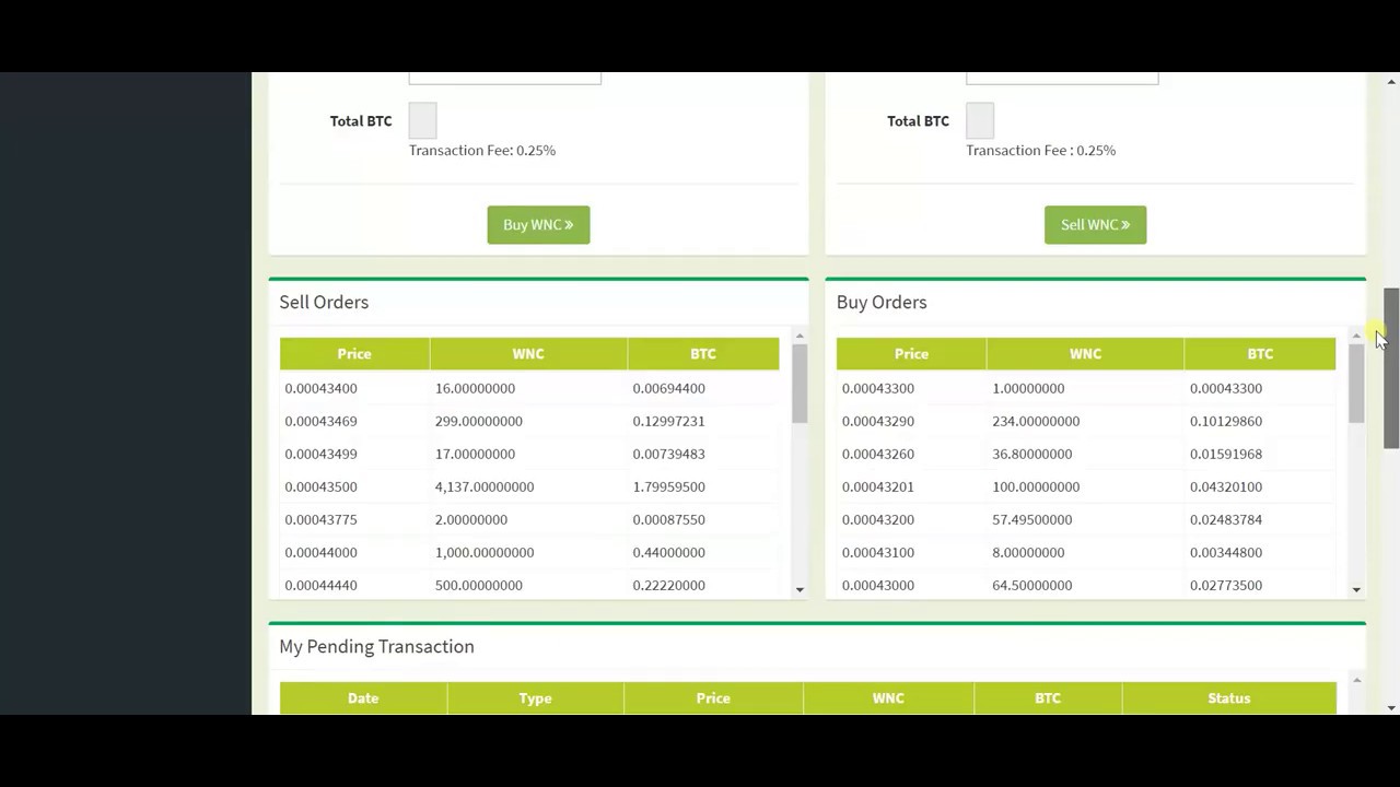 Western Coin Exchange Working  | How to Sell the Coins & How to Buy Coins