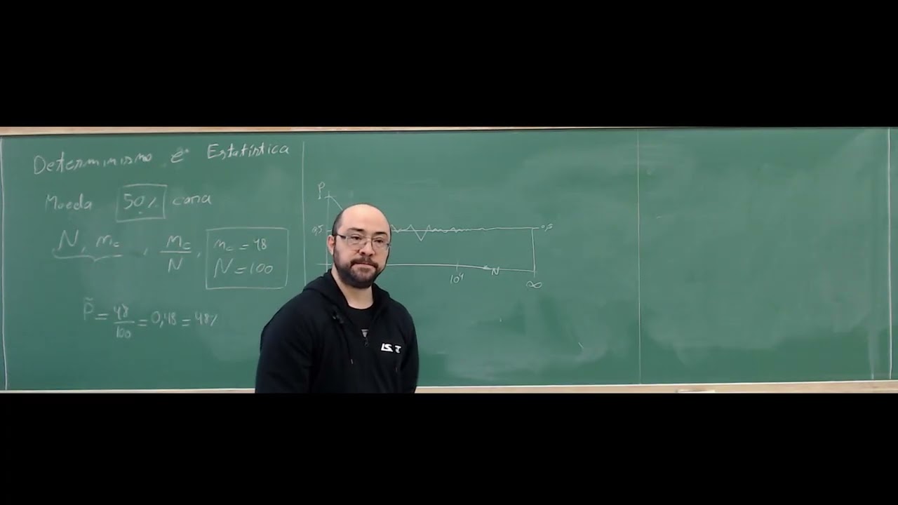 Estrutura da Matéria. Estatística Frequentista e Bayesiana. Probabilidade. Determinismo.