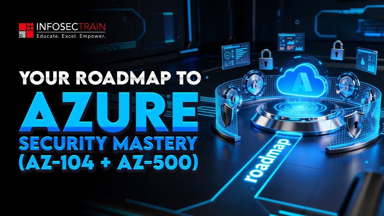 Освойте безопасность Azure в 2026 году | Дорожная карта AZ-104 + AZ-500