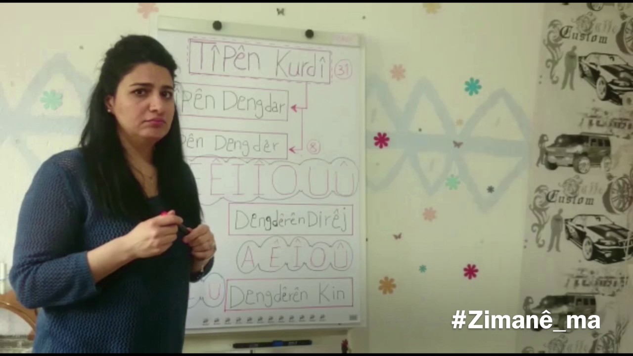 Zimanê Me (2) تعلم اللغة الكردية