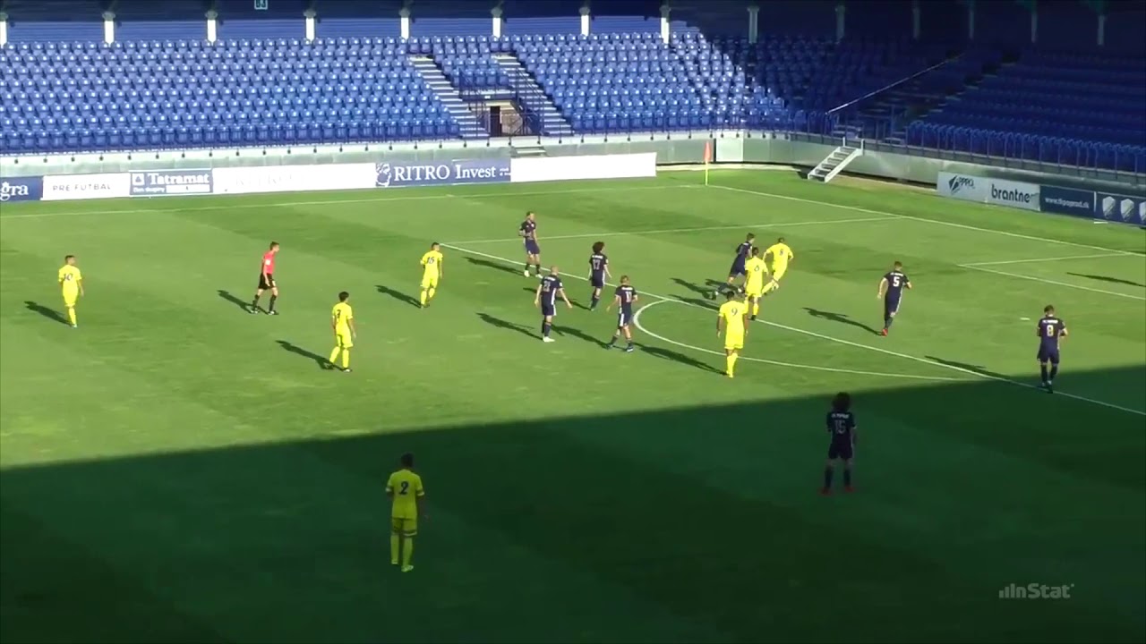 FK Poprad U19 Goalkeepers - best saves