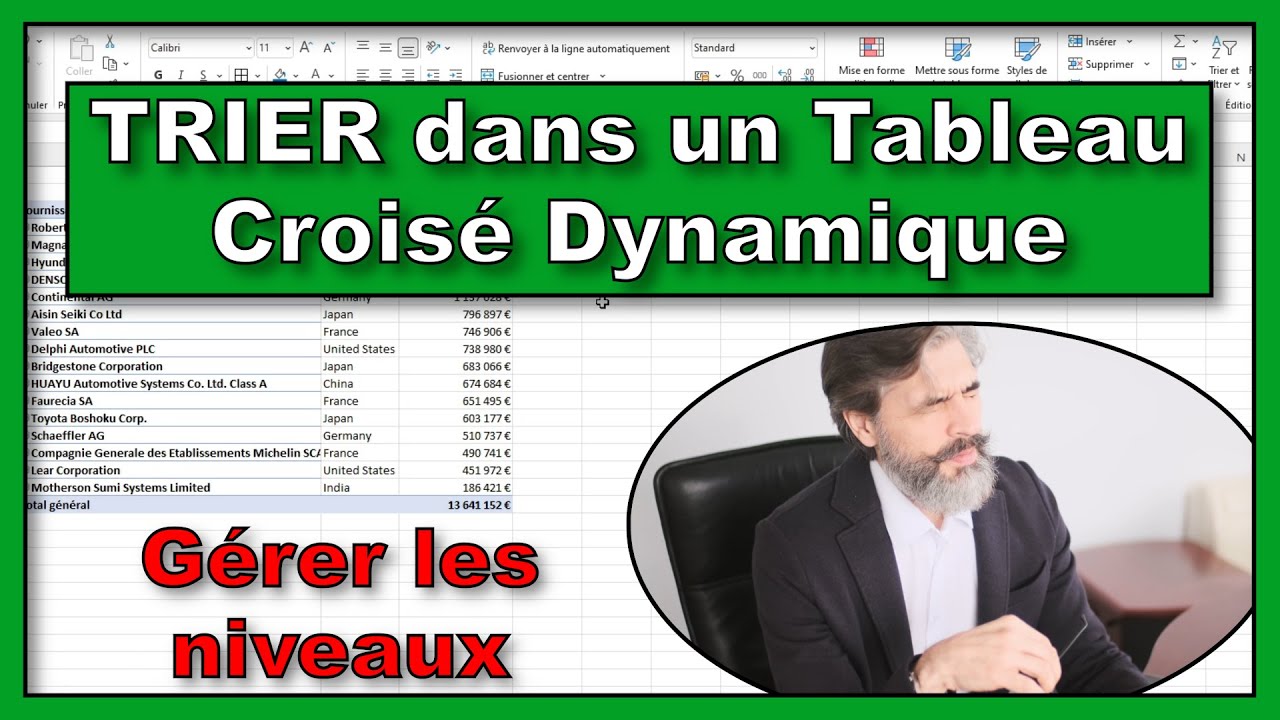 [HELP] Trier dans un Tableau Croisé Dynamique !