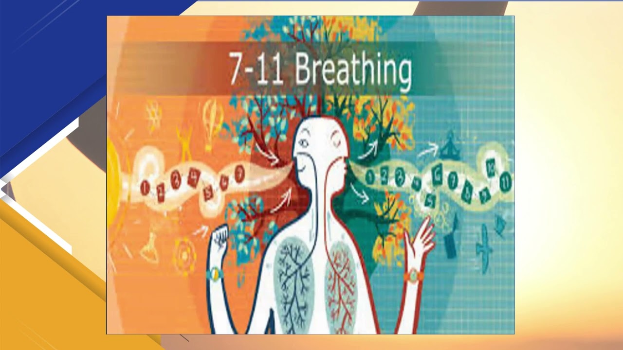 Living on Alert: Support Strategies for Parents/ Guardians of Children with Epilepsy