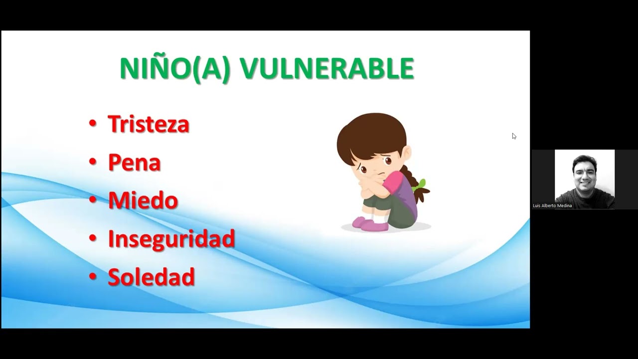 IPSICOC - Identificación de los modos de niños emocionales con el uso de las cartas personita