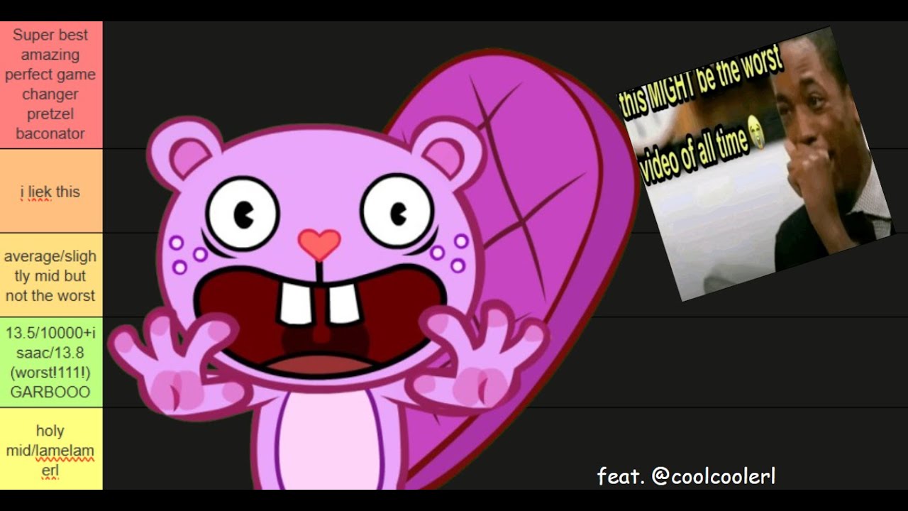 Ranking all the Happy Tree Friends Characters | feat. Coolcoolerl