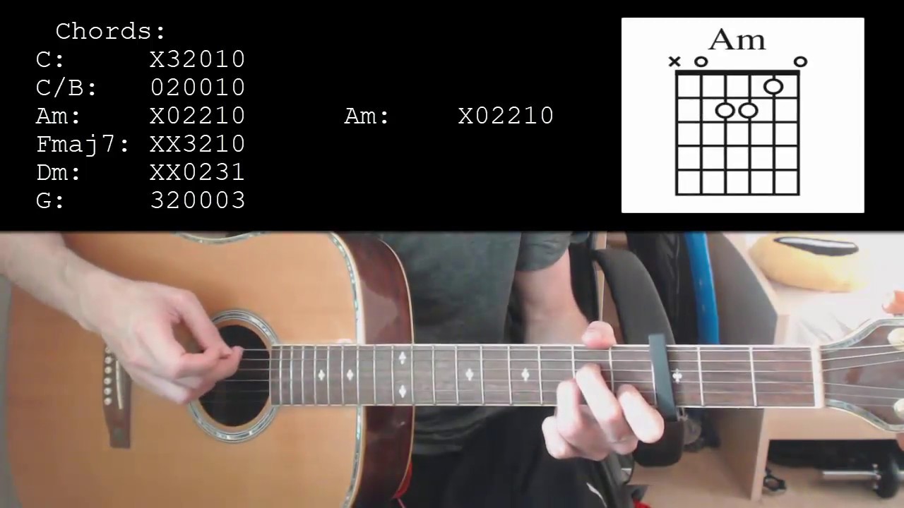 Jack Johnson - Angel EASY Guitar Tutorial