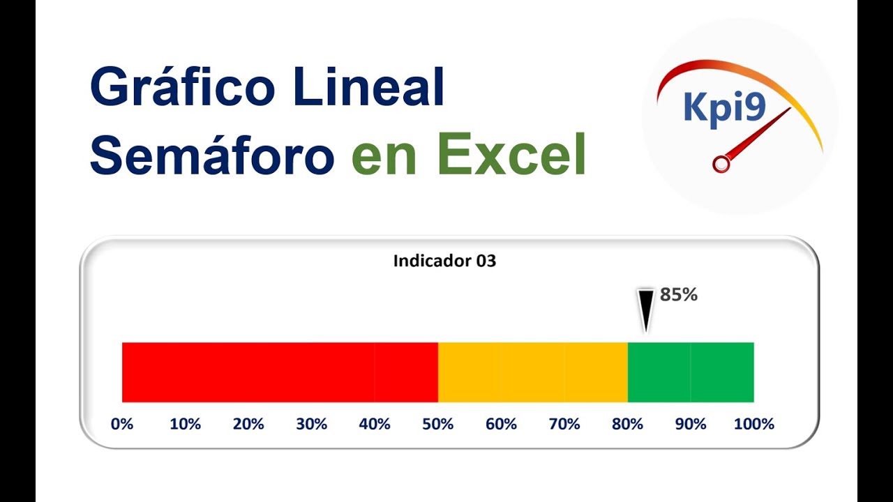 Gráfico Lineal Semáforo en Excel
