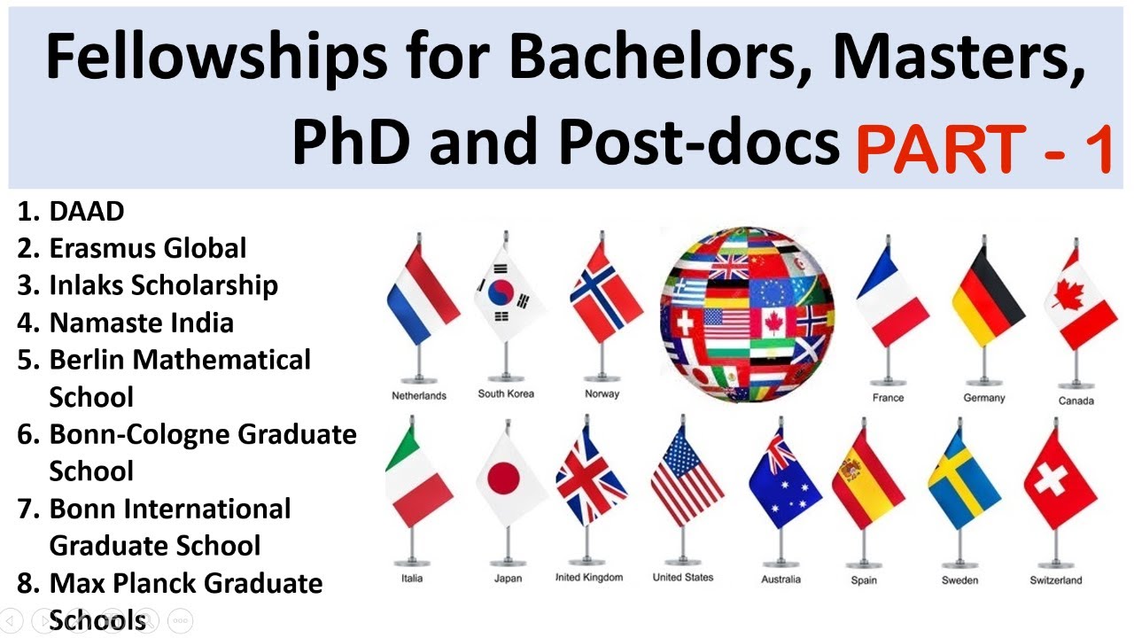 Part 1 - Scholarships / Funding for BSc, MSc, PhD and PostDoc Positions | All Positions are OPEN NOW