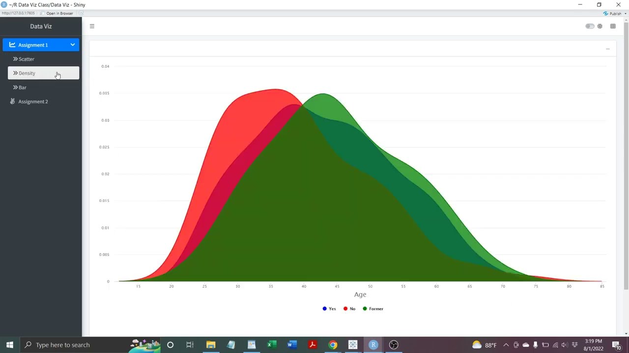 Density Plot, Scatter Plot, and Bar Chart in Tableau