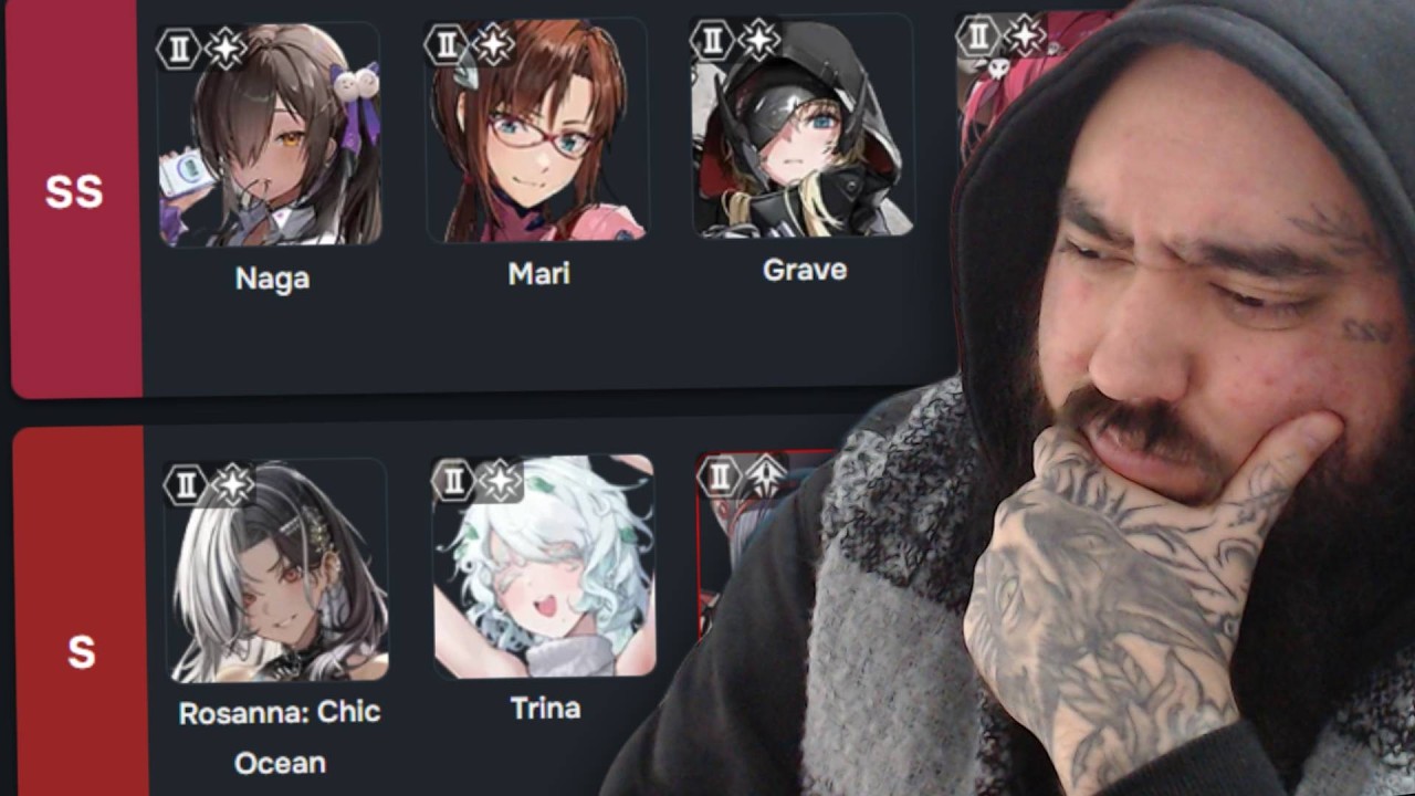 Was I WRONG About Centi Favorite Item? nikke.gg UPDATED Tier List