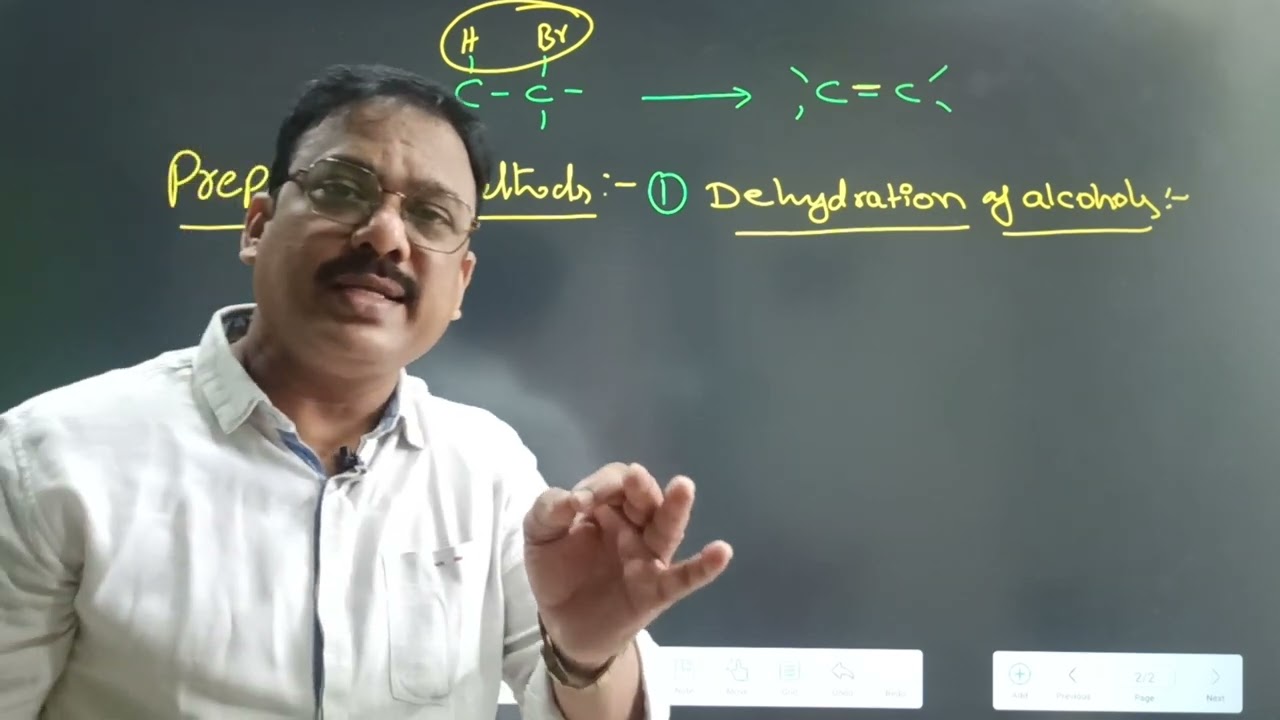 Alkenes || HYDROCARBONS || Preparation Methods part -1 || For  JEE, EAMCET NEET ||