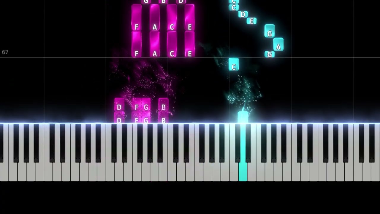 元彼女のみなさまへ   Koresawa [PIANO TUTORIAL]