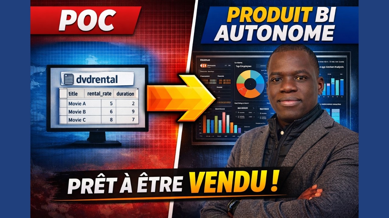 De POC à Produit fini : Mon moteur BI AI-Agentic est maintenant portable et prêt pour l’entreprise